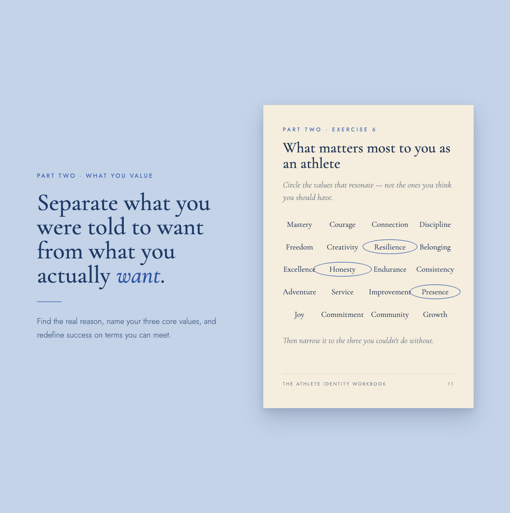 Part Two, 'What you value' — Exercise 6, 'What matters most to you as an athlete,' a values list to circle, with Resilience, Honesty, and Presence selected as examples.
