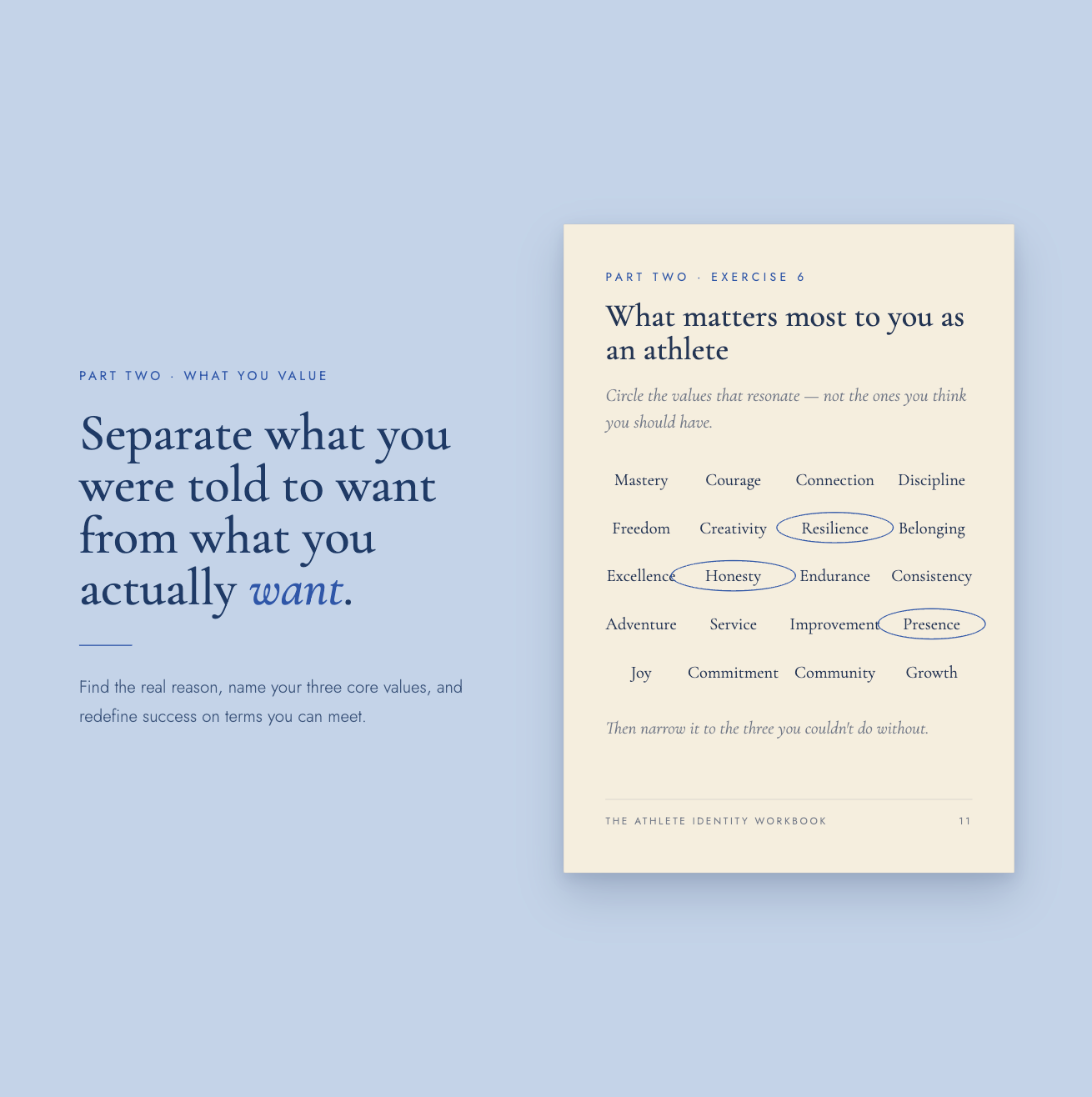Part Two, 'What you value' — Exercise 6, 'What matters most to you as an athlete,' a values list to circle, with Resilience, Honesty, and Presence selected as examples.