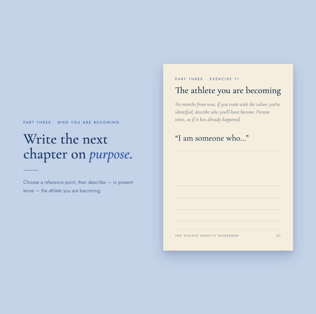 Part Three, 'Who you are becoming' — Exercise 11, 'The athlete you are becoming,' a present-tense writing prompt beginning 'I am someone who…' with lined space to respond.