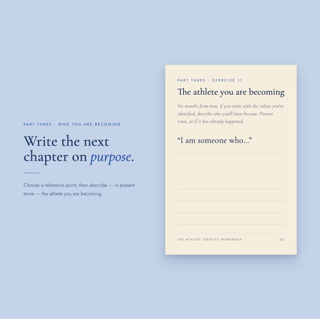 Part Three, 'Who you are becoming' — Exercise 11, 'The athlete you are becoming,' a present-tense writing prompt beginning 'I am someone who…' with lined space to respond.