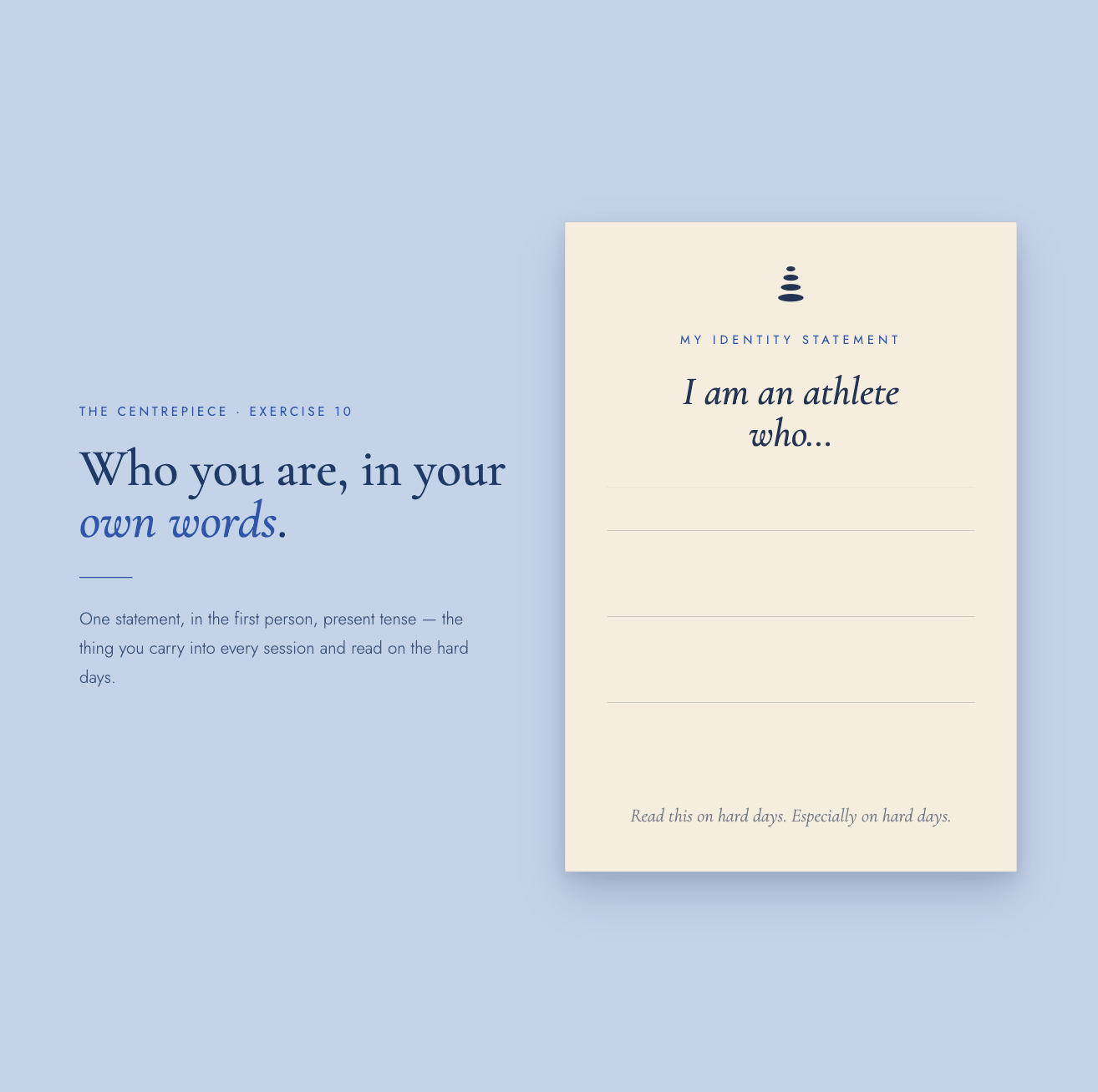 The centrepiece exercise — 'I am an athlete who…' identity statement page topped with the cairn mark, with the note 'Read this on hard days. Especially on hard days.'