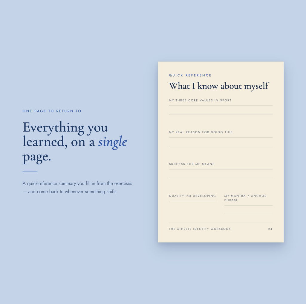 Quick reference page, 'What I know about myself' — a one-page summary to fill in with your three core values, real reason, definition of success, and anchor phrase.