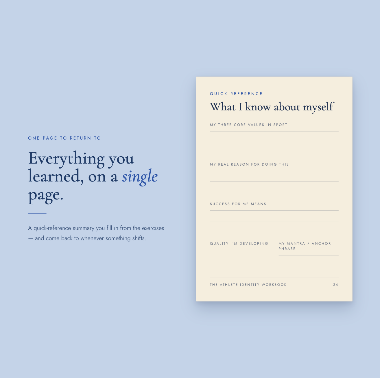 Quick reference page, 'What I know about myself' — a one-page summary to fill in with your three core values, real reason, definition of success, and anchor phrase.