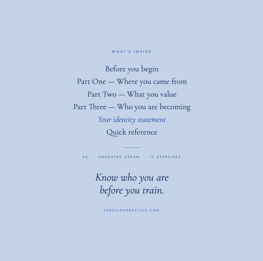 'What's inside' contents page listing the workbook sections, with specs 'A5 · Uncoated cream · 12 exercises' and the tagline 'Know who you are before you train.'