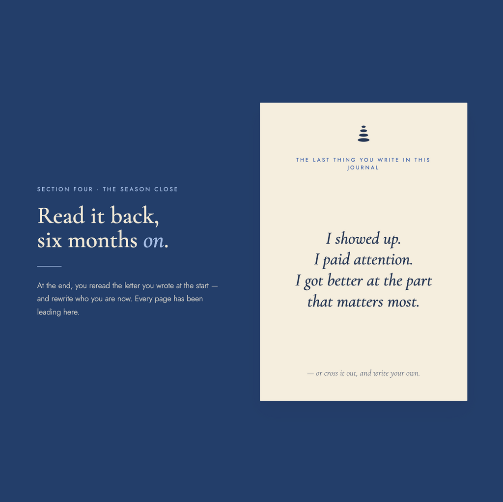 Section Four, "The season close" — headline "Read it back, six months on," with a closing page reading "I showed up. I paid attention. I got better at the part that matters most — or cross it out, and write your own."