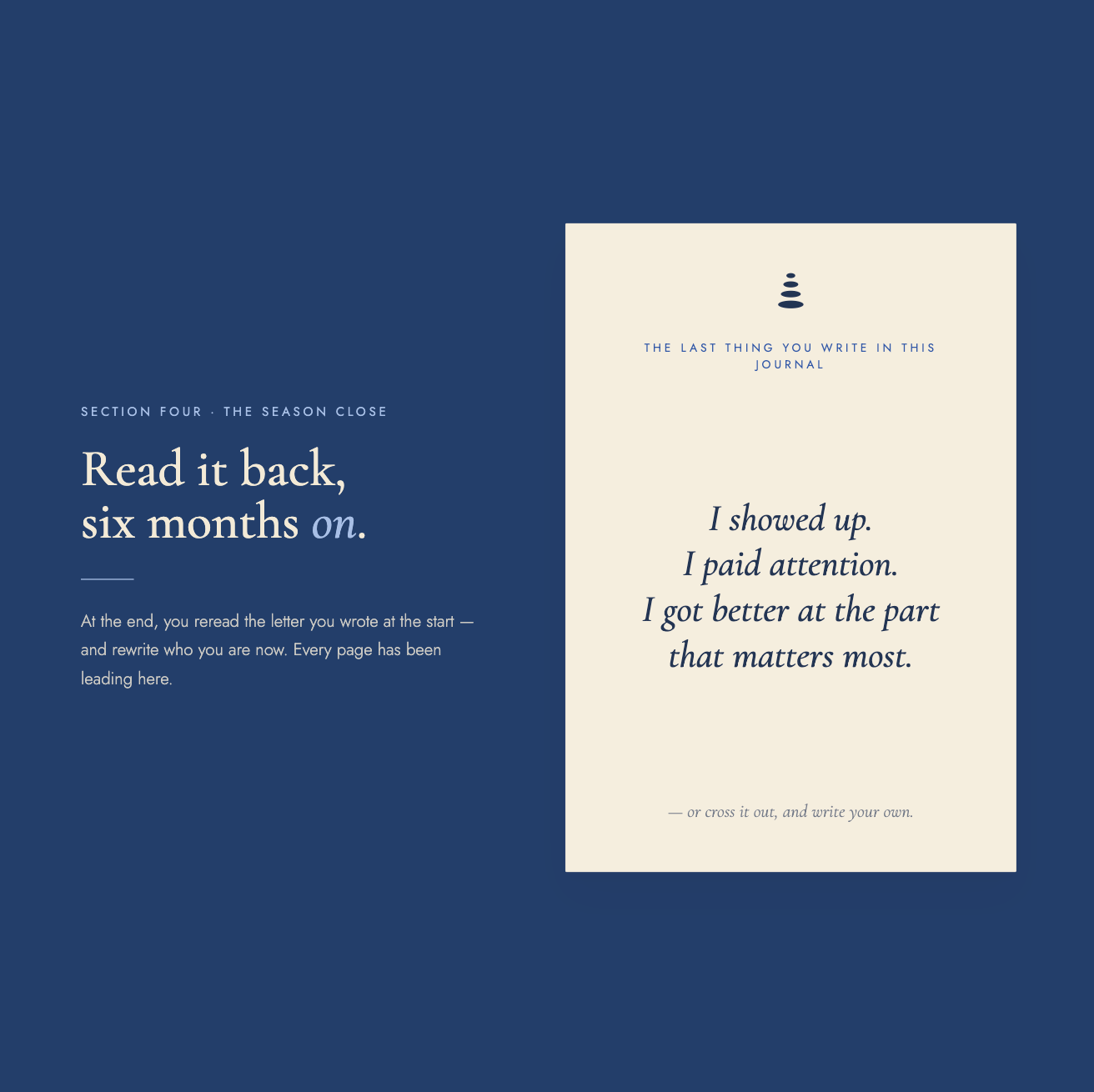 Section Four, "The season close" — headline "Read it back, six months on," with a closing page reading "I showed up. I paid attention. I got better at the part that matters most — or cross it out, and write your own."