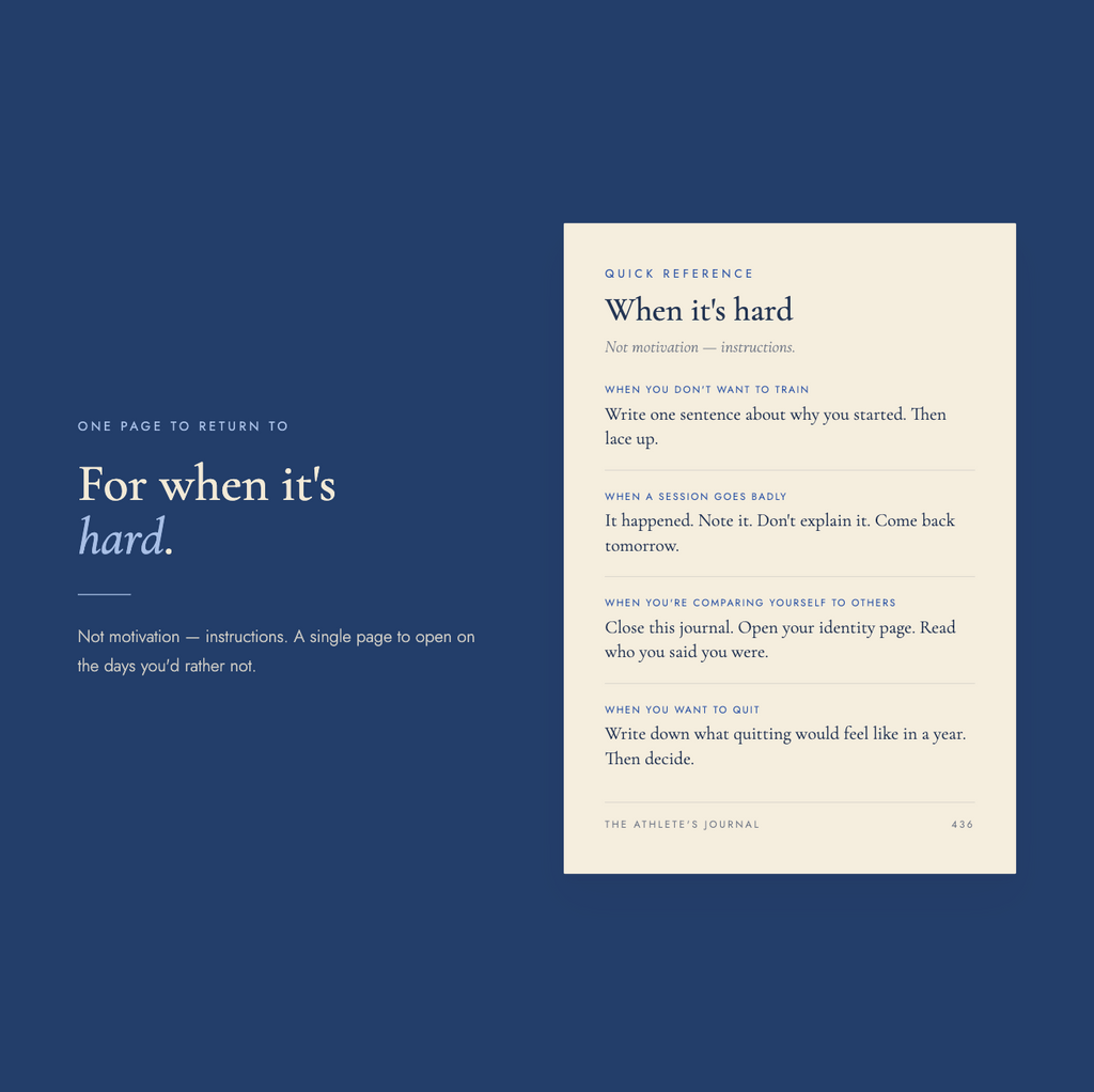 Quick reference page, "When it's hard" — short instructions for the toughest days: when you don't want to train, when a session goes badly, when you're comparing yourself to others, and when you want to quit.