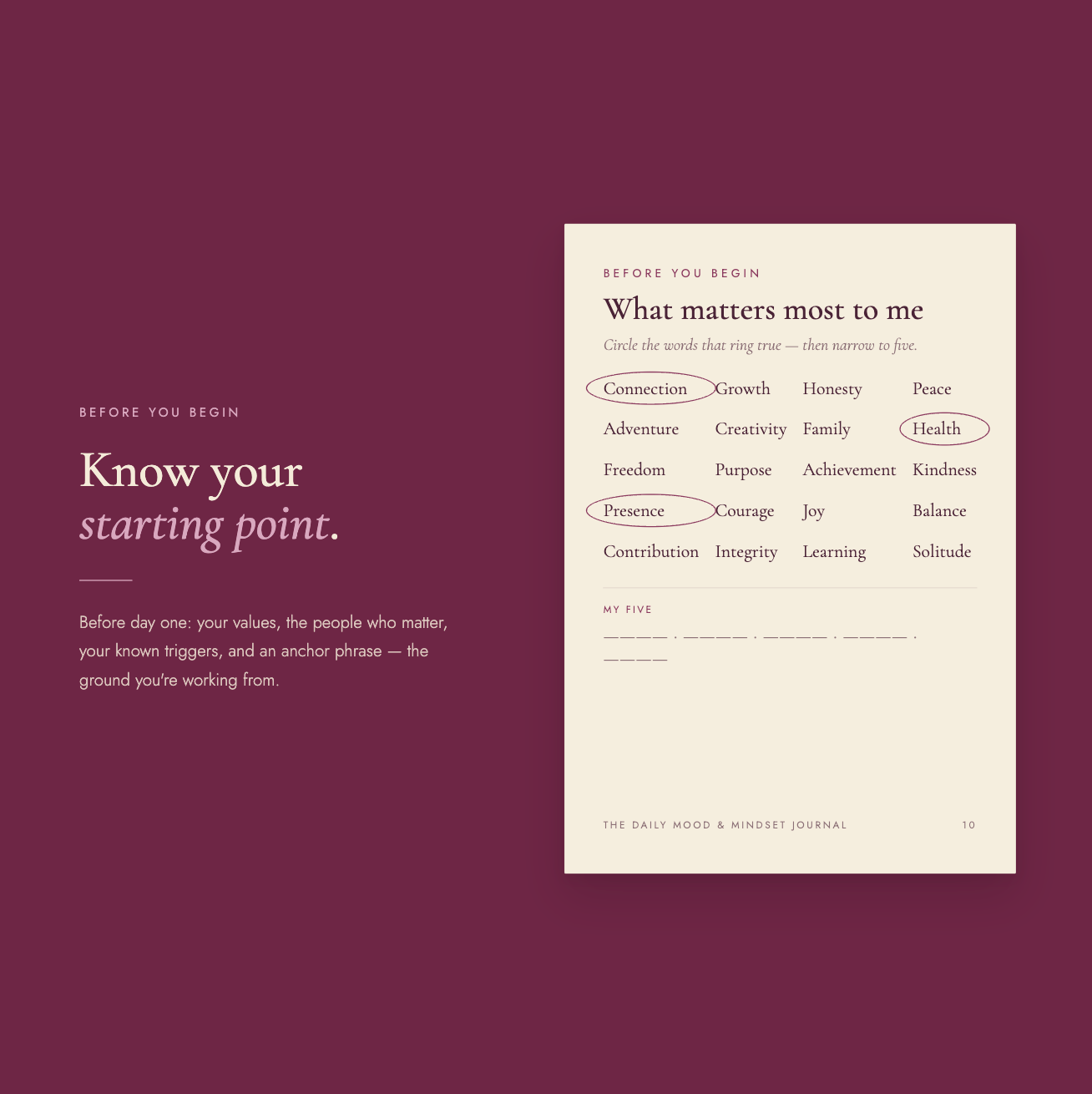 "Before you begin" spread — headline "Know your starting point," with a "What matters most to me" page to circle your values and narrow them to five.