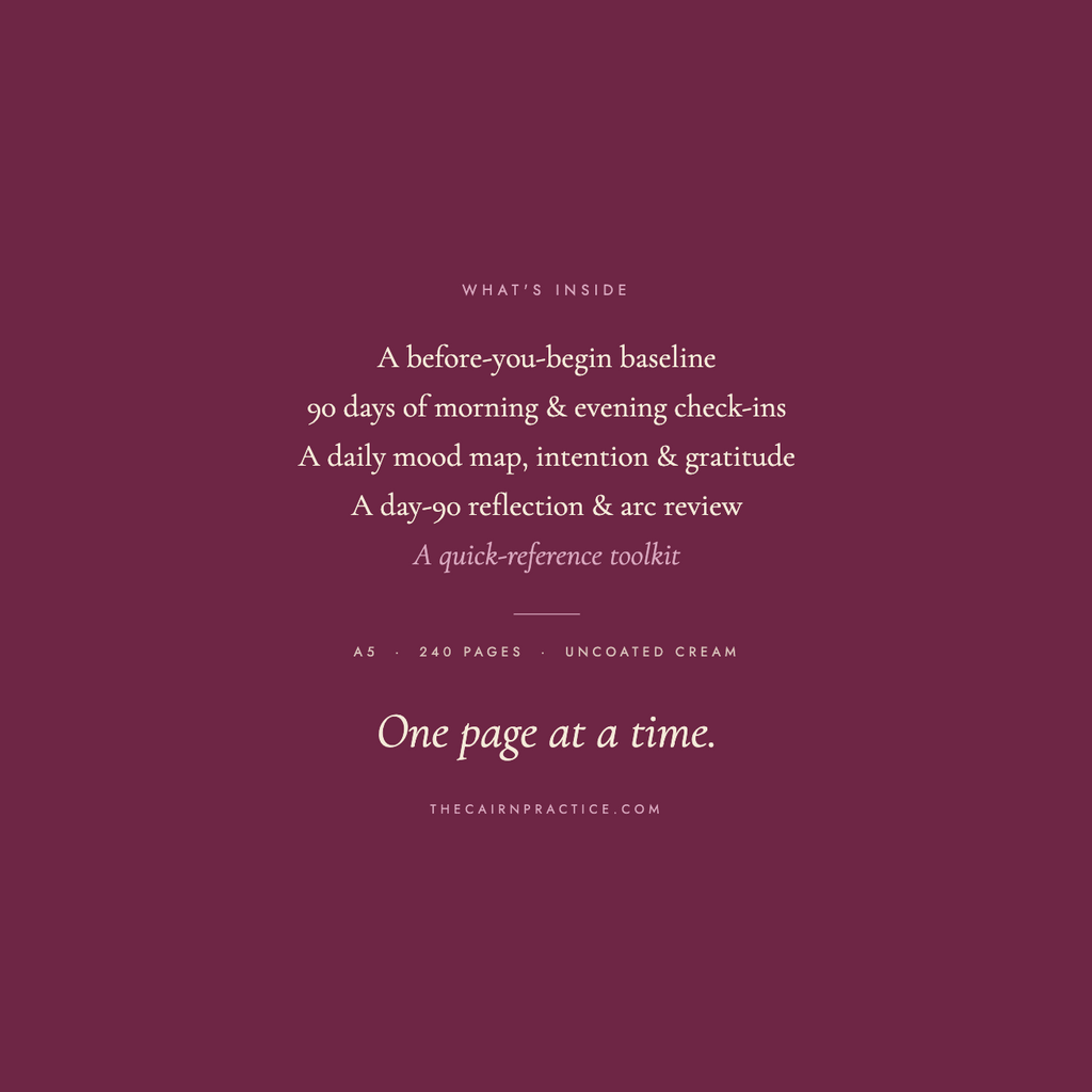 "What's inside" contents page listing the journal's sections, with specs "A5 · 240 pages · Uncoated cream" and the closing line "One page at a time."