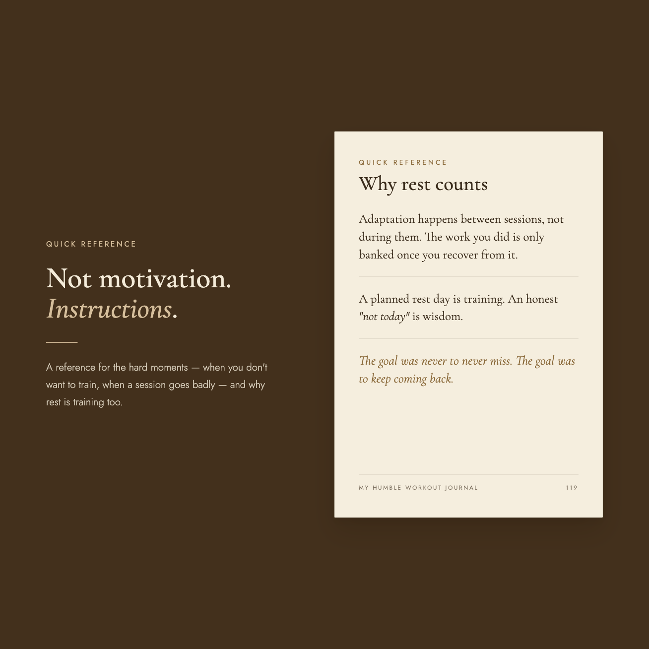 "Quick reference" spread — headline "Not motivation. Instructions," with a "Why rest counts" page on adaptation happening between sessions and the goal being to keep coming back, not to never miss.