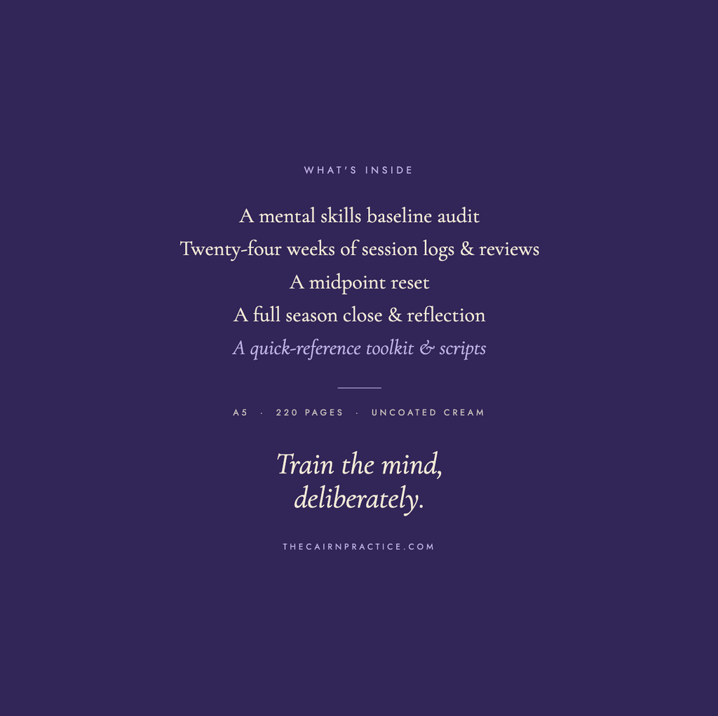 "What's inside" contents page listing the journal's sections, with specs "A5 · 220 pages · Uncoated cream" and the closing line "Train the mind, deliberately."