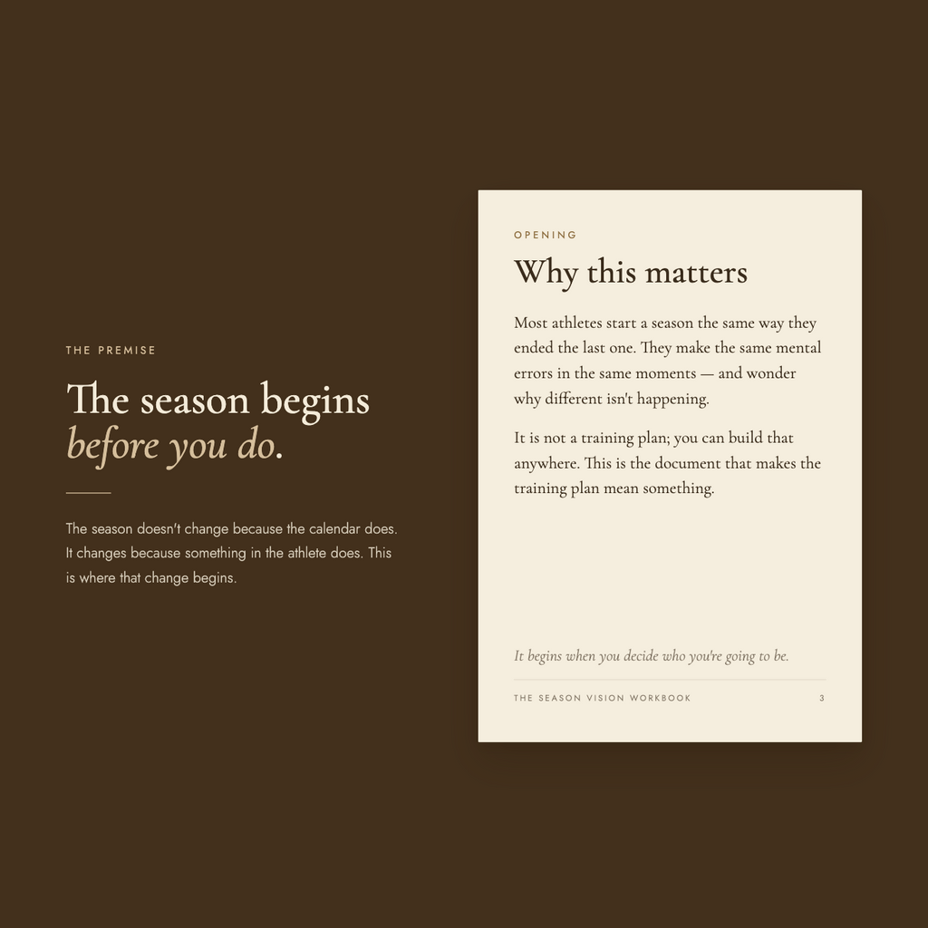 "The premise" spread — headline reads "The season begins before you do," beside a cream page titled "Why this matters," on starting a season as someone new rather than repeating last season's patterns.