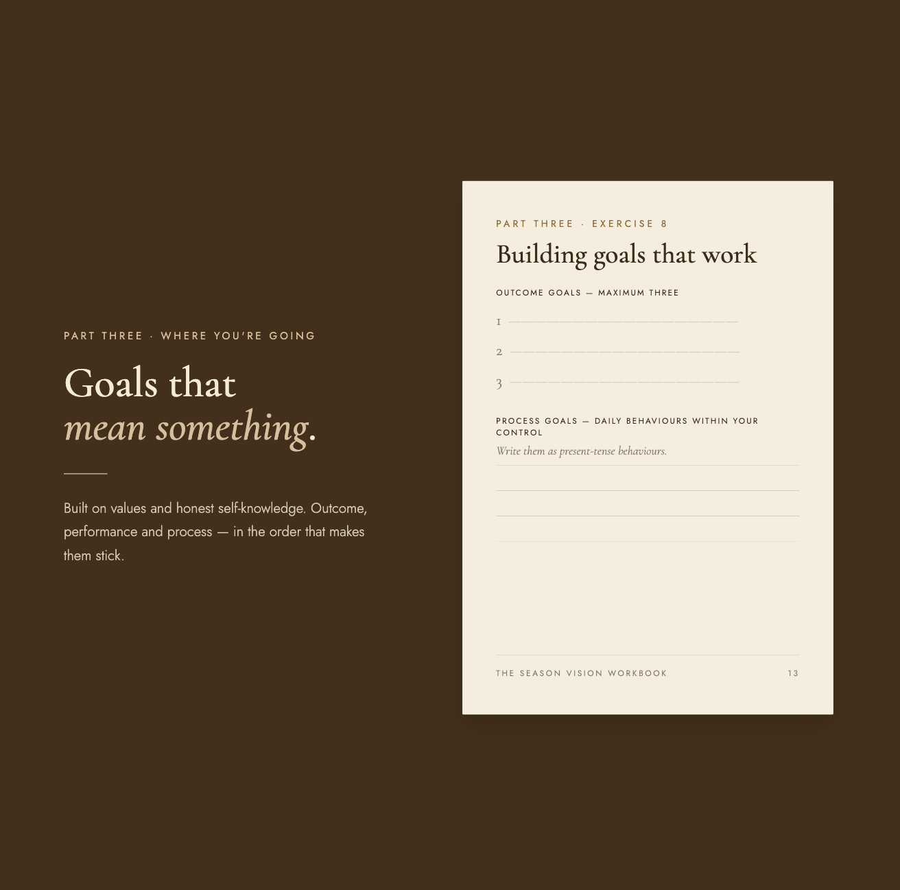 Part Three, "Where you're going" — headline "Goals that mean something," with an "Exercise 8: Building goals that work" page separating outcome goals from process goals written as present-tense behaviours.