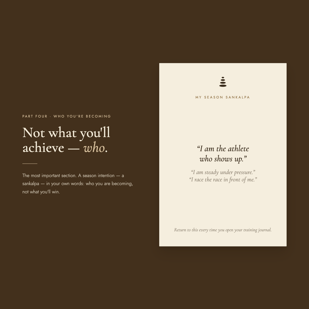 Part Four, "Who you're becoming" — headline "Not what you'll achieve — who," with a "My season sankalpa" page holding a season intention, example "I am the athlete who shows up," to return to each time you train.